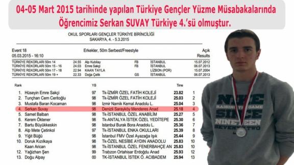Menderes Anadolu Lisesi Öğrencimiz Türkiye Gençler Yüzme Şampiyonasında 4. oldu